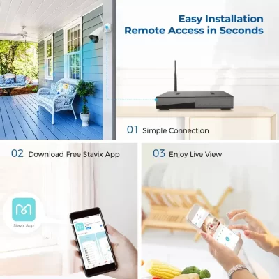 Iufuture wireless NVR kit applied to home and office security