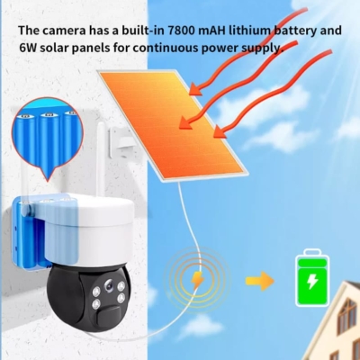 Solar powered PTZ security camera system with built-in solar panel for continuous operation