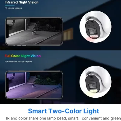 5.0MP Tuya Smart movable IP camera with night vision.